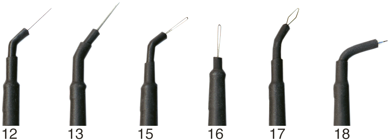 COLTENE Perfect TCS - S-6011A, Kula