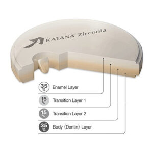 Katana Zr Stml A3 Collar/T:14mm