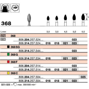 368, 018, Medium, FG