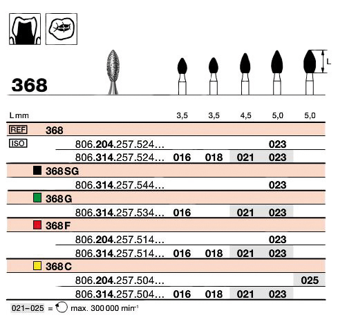 368, 018, Medium, FG