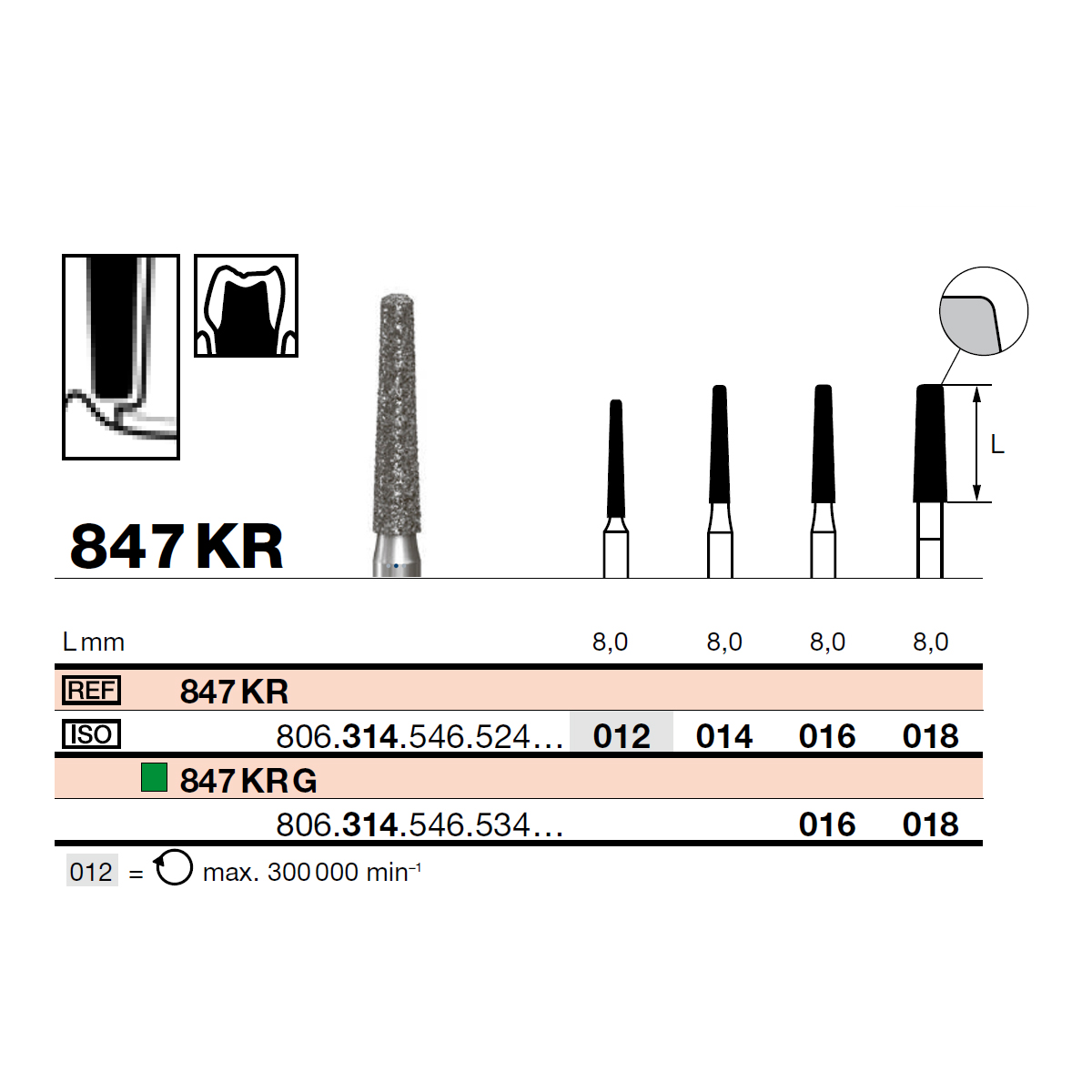 Diamant D&Z FG 847KR/018, 5 st