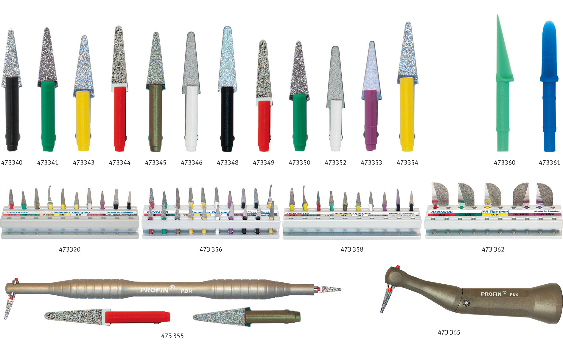 Profin/Evaspetsar IPR Polishing LTA-P2