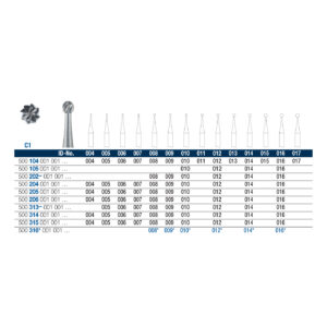 EL Rund Hårdmetallborr C1 014 HST