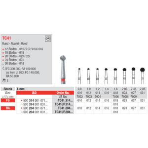 Hårdmetallborr Edenta TC41 027 VST, 5 st