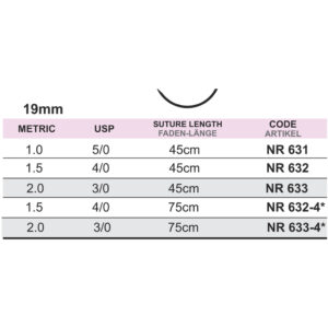 Medipac Sutur, Neosorb Rapid, 3-0, 2.0, 19 mm, 75 cm, NR633-4