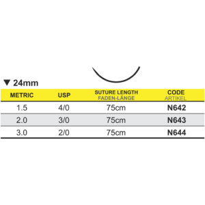 Medipac Sutur, Neosorb, N642