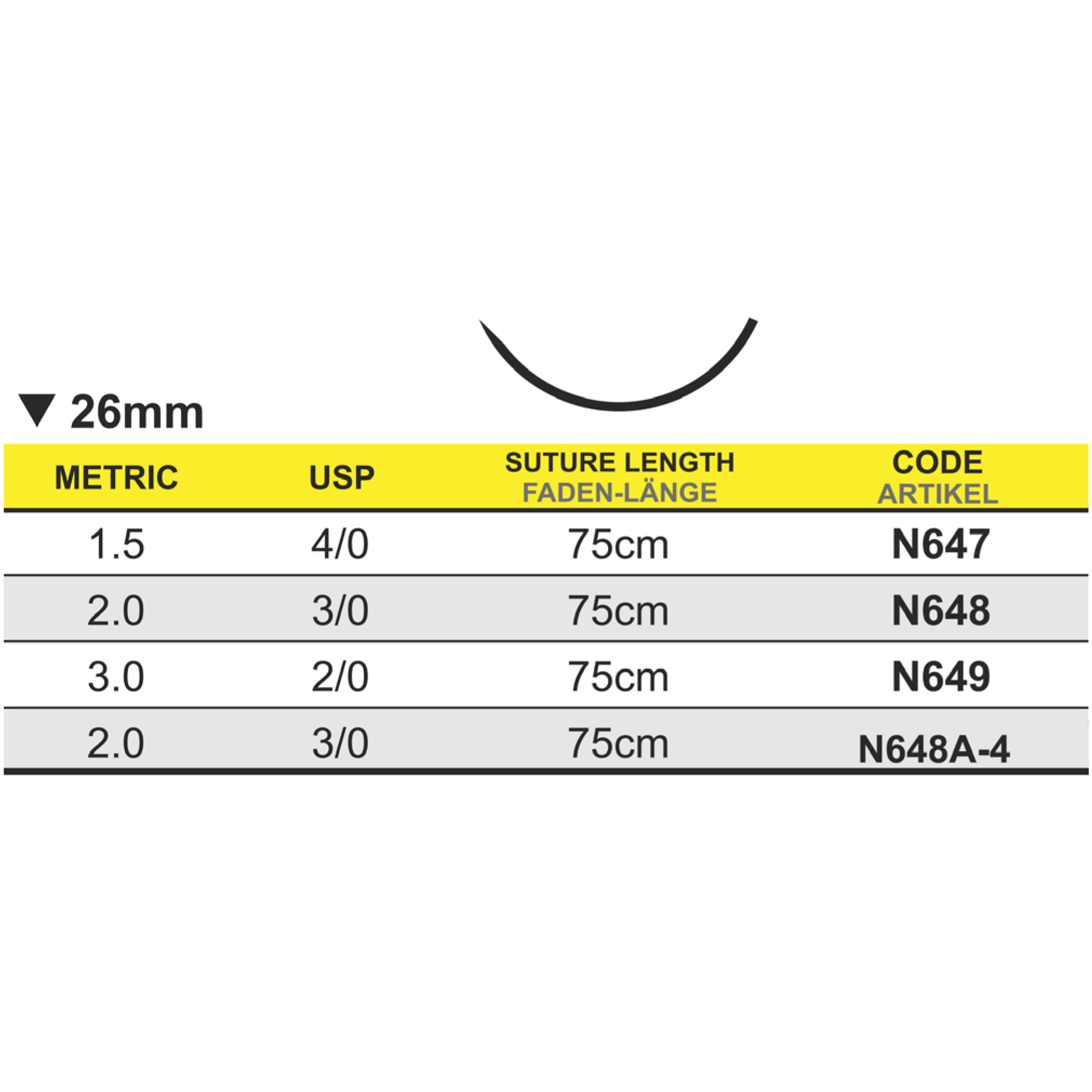 Medipac Sutur, Neosorb, 3-0, 2.0, 26 mm, 75 cm, N648