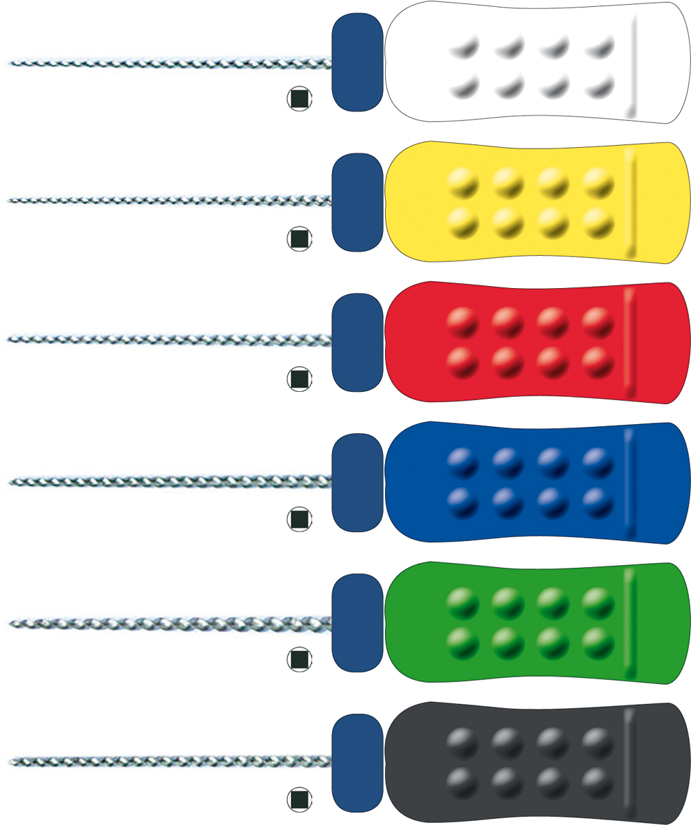 IMD K-Filar, Sortiment Nr 15-40, 25 mm