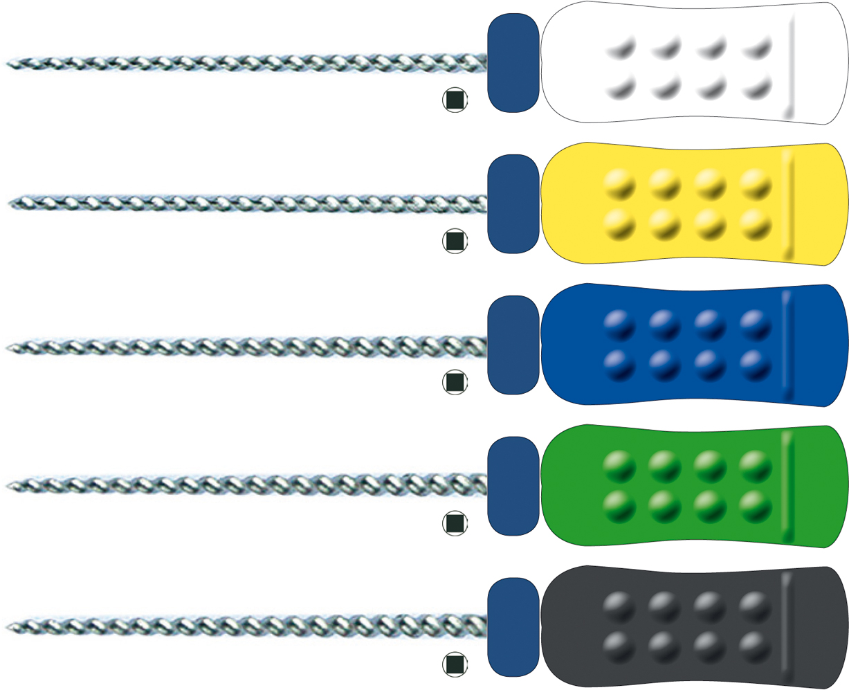 IMD K-Filar, Sortiment Nr 45-80, 31 mm