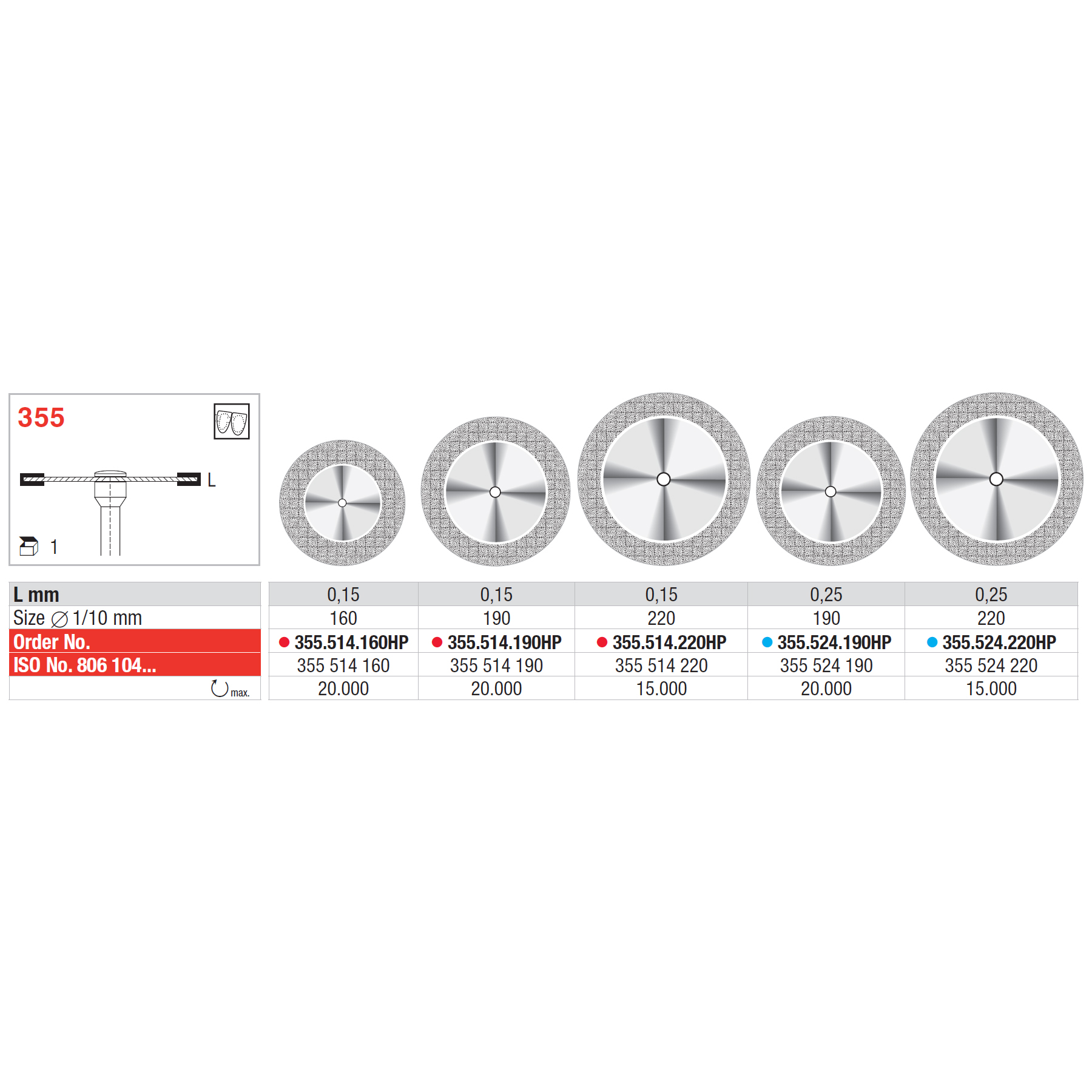 Disc Superflex 355 190 025 Medium, HST