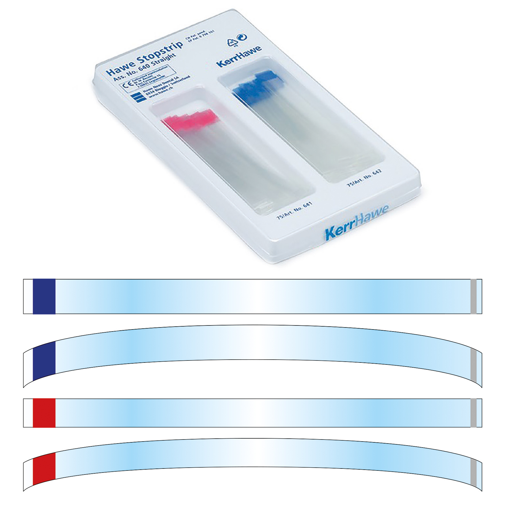 Hawe Stopstrip Nr 640 Sortiment, Raka