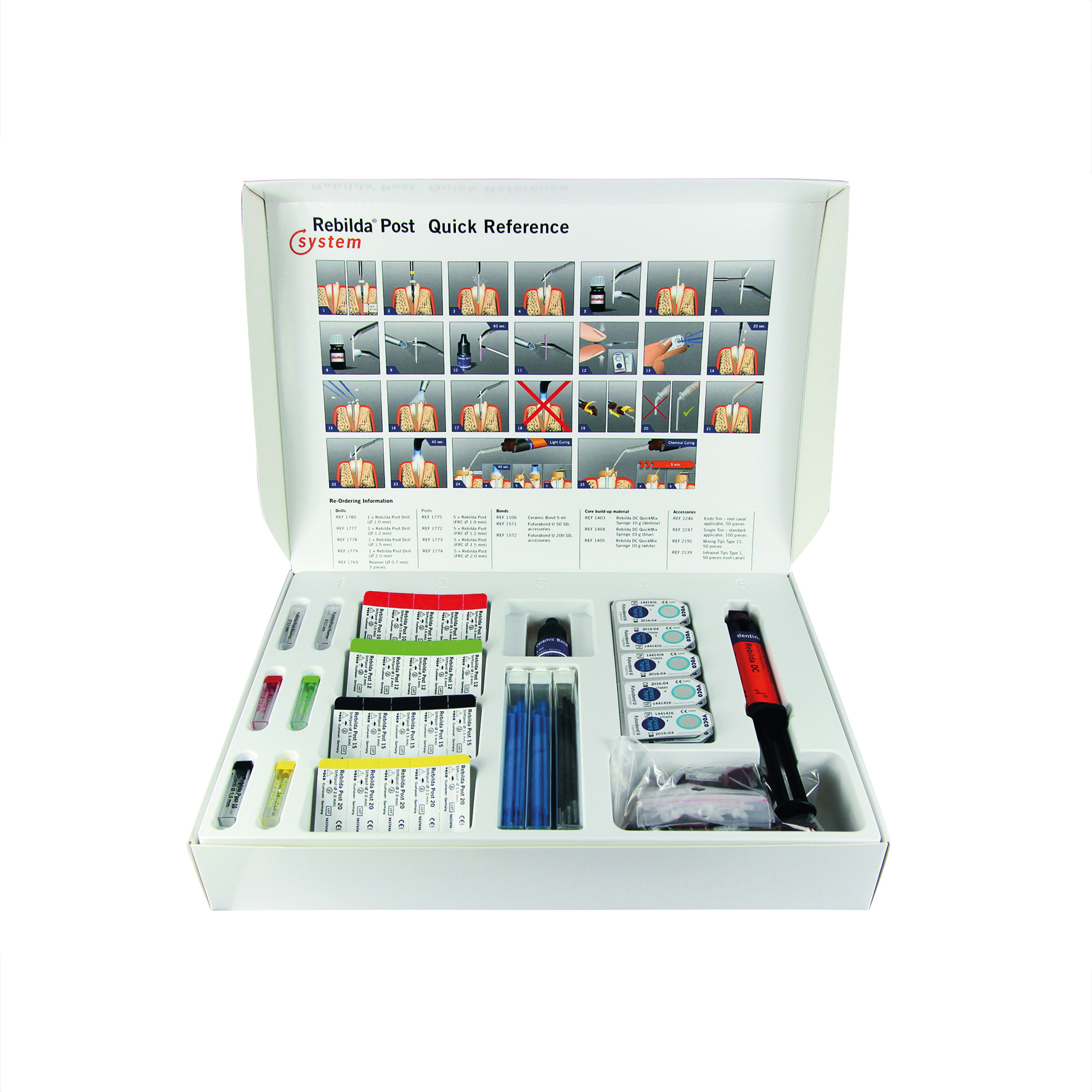 Rebilda Post Stift 1,5 mm