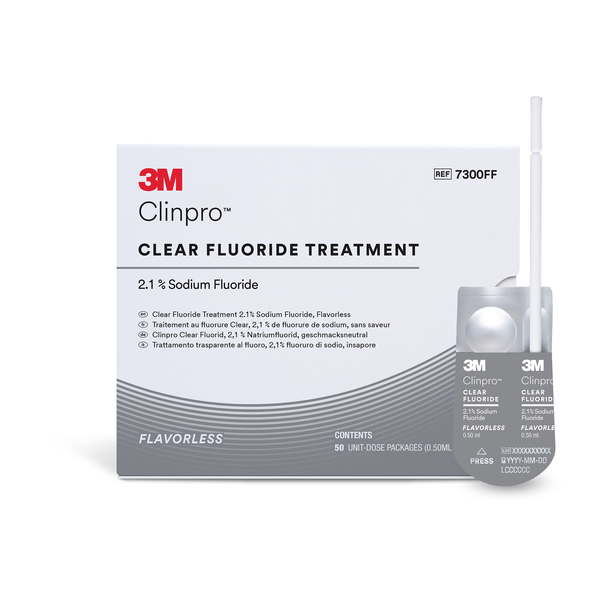 Clinpro Clear fluorlack, utan smak singeldos