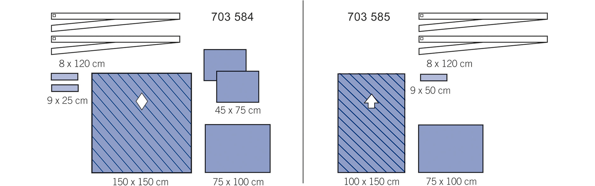 Dentalset Nr 1290-02,sterilt